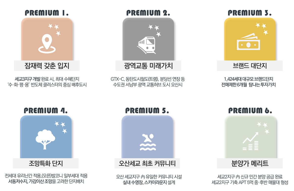 오산 세교 우미린 레이크시티