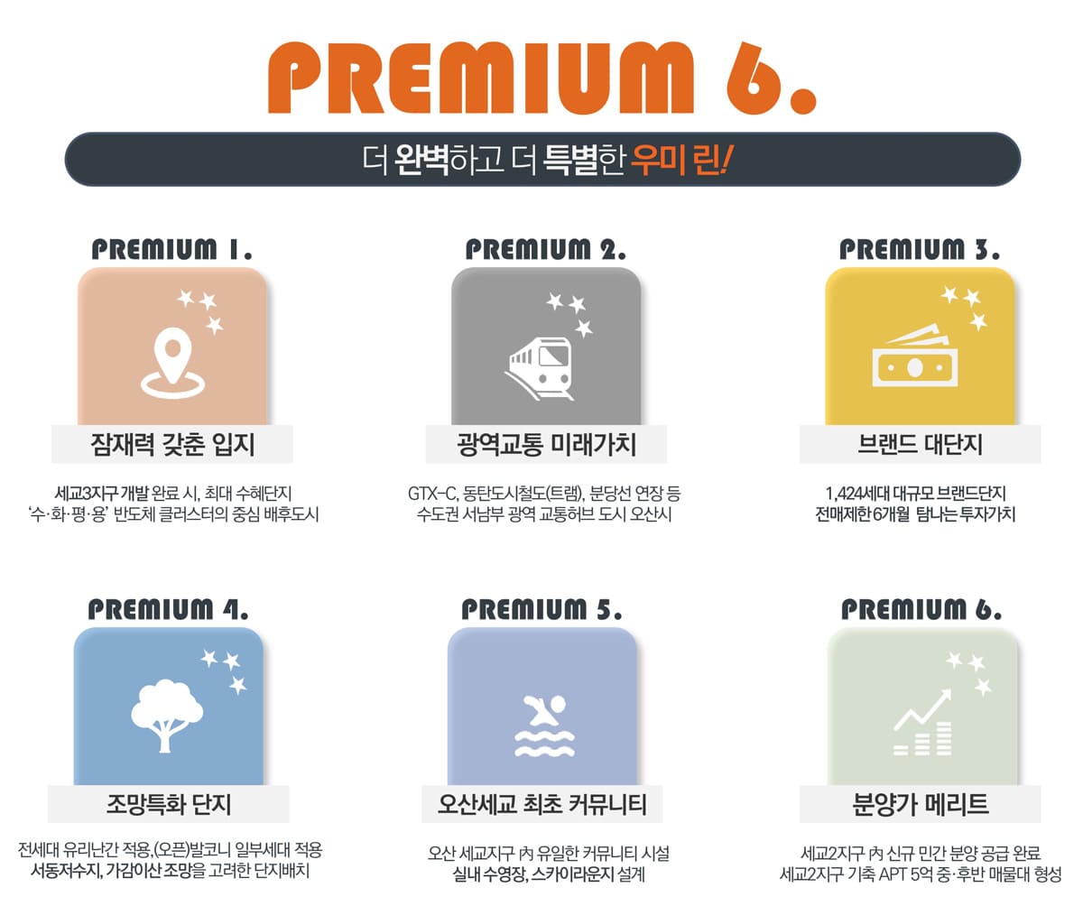 프리미엄